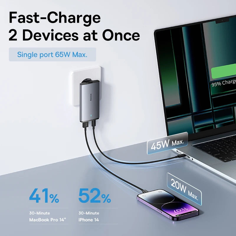Baseus 65W GaN Charger Quick Charge 4.0 Type C PD USB Charger Portable