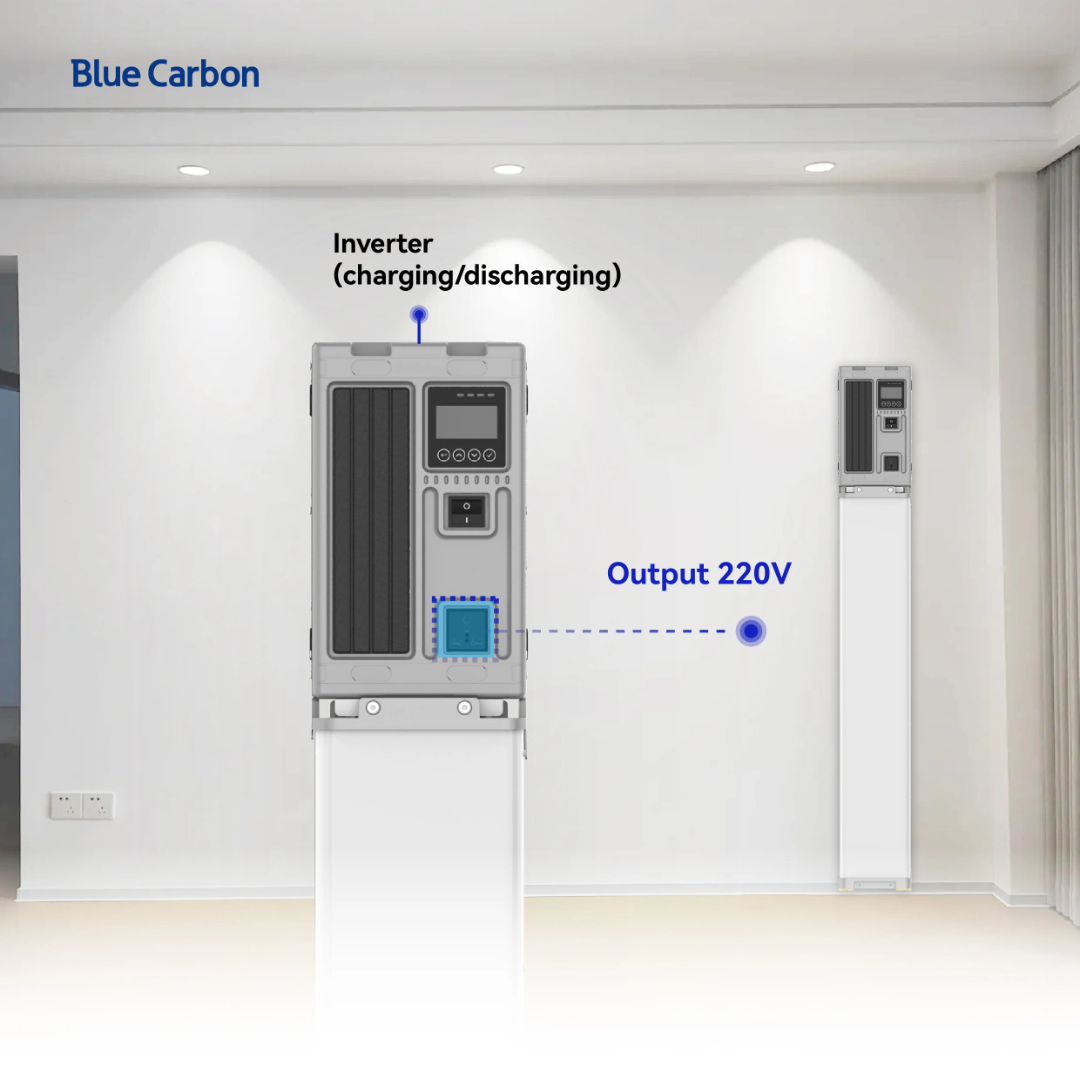⚡ Smart Power Station Blue Carbon 6kW — 220V 15kWh Tout-en-Un