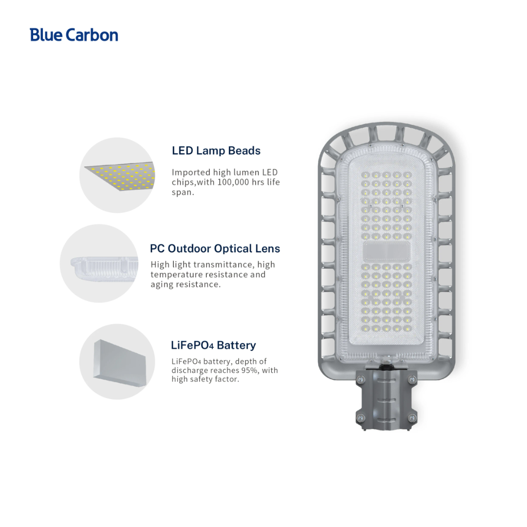 💡 Lampe Solaire de Rue BC7-OLK 2.0-B — Panneau Séparé & Batterie LiFePO4